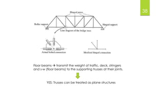 38
Floor beams  transmit the weight of traffic, deck, stringers
and s-w (floor beams) to the supporting trusses at their joints.
YES: Trusses can be treated as plane structures
 