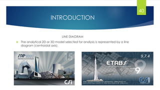 INTRODUCTION
LINE DIAGRAM
 The analytical 2D or 3D model selected for analysis is represented by a line
diagram (centroidal axis).
40
 