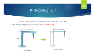 INTRODUCTION
STRUCTURAL SYSTEMS REPRESENTS BY IDEALIZED MODELS
 The idealized structure is shown as a line drawing.
47
 