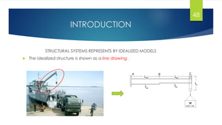 INTRODUCTION
STRUCTURAL SYSTEMS REPRESENTS BY IDEALIZED MODELS
 The idealized structure is shown as a line drawing.
48
 