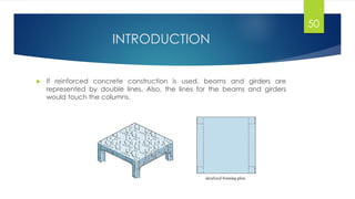 INTRODUCTION
 If reinforced concrete construction is used, beams and girders are
represented by double lines. Also, the lines for the beams and girders
would touch the columns.
50
 