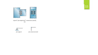 53
In reality, all connections exhibit some stiffness
toward joint rotations, owing to friction and
material behavior.
If k = 0  the joint is a pin
If k  ∞ the joint is fixed
 