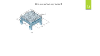 73
One-way or Two-way action?
 