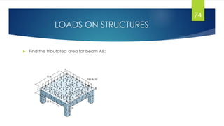 LOADS ON STRUCTURES
 Find the tributated area for beam AB:
the beam AB is assumed to have the tributary area in a triangular form.
74
w = (100 lb/ft2)*(5 ft)
w = 500 lb/ft
 