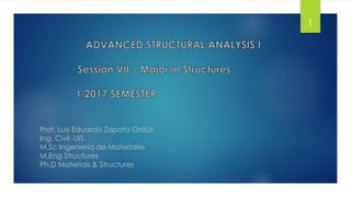 Prof. Luis Eduardo Zapata Ordúz
Ing. Civil -UIS
M.Sc Ingeniería de Materiales
M.Eng Structures
Ph.D Materials & Structures
1
 