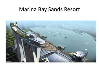 Marina Bay Sands Resort
 
