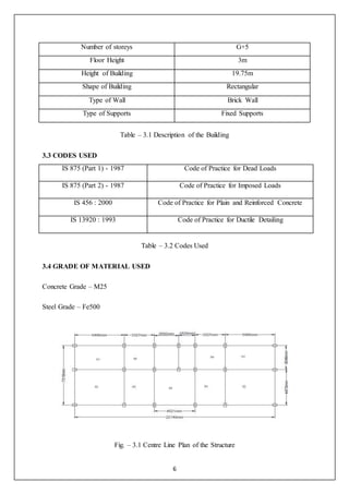 Structural anaysis and design of g + 5 storey building using bentley ...