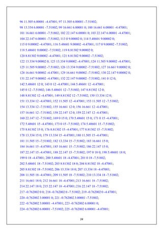 Structural anaysis and design of g + 5 storey building using bentley ...