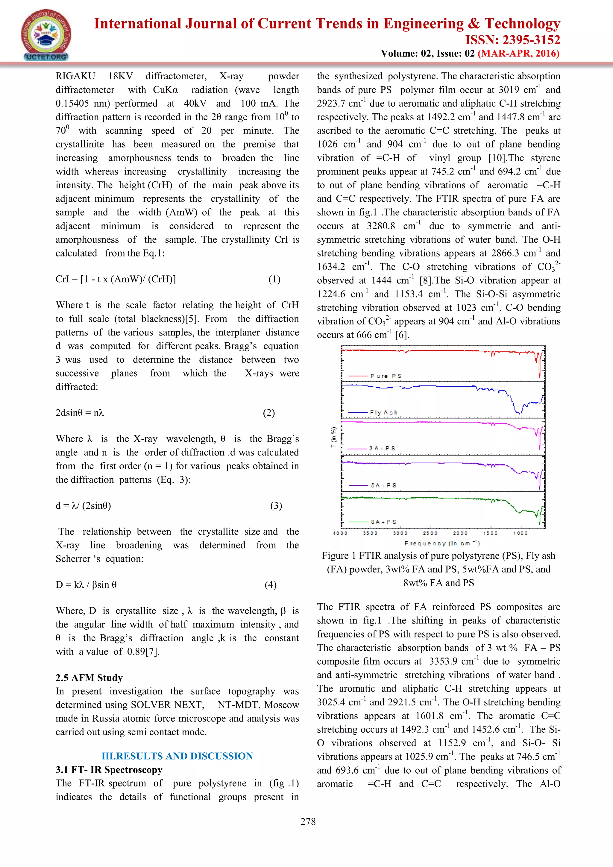 International Journal of Current Trends in Engineering & Technology
ISSN: 2395-3152
Volume: 02, Issue: 02 (MAR-APR, 2016)
278
RIGAKU 18KV diffractometer, X-ray powder
diffractometer with CuKα radiation (wave length
0.15405 nm) performed at 40kV and 100 mA. The
diffraction pattern is recorded in the 2θ range from 100
to
700
with scanning speed of 20 per minute. The
crystallinite has been measured on the premise that
increasing amorphousness tends to broaden the line
width whereas increasing crystallinity increasing the
intensity. The height (CrH) of the main peak above its
adjacent minimum represents the crystallinity of the
sample and the width (AmW) of the peak at this
adjacent minimum is considered to represent the
amorphousness of the sample. The crystallinity CrI is
calculated from the Eq.1:
CrI = [1 - t x (AmW)/ (CrH)] (1)
Where t is the scale factor relating the height of CrH
to full scale (total blackness)[5]. From the diffraction
patterns of the various samples, the interplaner distance
d was computed for different peaks. Bragg‟s equation
3 was used to determine the distance between two
successive planes from which the X-rays were
diffracted:
2dsinθ = nλ (2)
Where λ is the X-ray wavelength, θ is the Bragg‟s
angle and n is the order of diffraction .d was calculated
from the first order (n = 1) for various peaks obtained in
the diffraction patterns (Eq. 3):
d = λ/ (2sinθ) (3)
The relationship between the crystallite size and the
X-ray line broadening was determined from the
Scherrer „s equation:
D = kλ / βsin θ (4)
Where, D is crystallite size , λ is the wavelength, β is
the angular line width of half maximum intensity , and
θ is the Bragg‟s diffraction angle ,k is the constant
with a value of 0.89[7].
2.5 AFM Study
In present investigation the surface topography was
determined using SOLVER NEXT, NT-MDT, Moscow
made in Russia atomic force microscope and analysis was
carried out using semi contact mode.
III.RESULTS AND DISCUSSION
3.1 FT- IR Spectroscopy
The FT-IR spectrum of pure polystyrene in (fig .1)
indicates the details of functional groups present in
the synthesized polystyrene. The characteristic absorption
bands of pure PS polymer film occur at 3019 cm-1
and
2923.7 cm-1
due to aeromatic and aliphatic C-H stretching
respectively. The peaks at 1492.2 cm-1
and 1447.8 cm-1
are
ascribed to the aeromatic C=C stretching. The peaks at
1026 cm-1
and 904 cm-1
due to out of plane bending
vibration of =C-H of vinyl group [10].The styrene
prominent peaks appear at 745.2 cm-1
and 694.2 cm-1
due
to out of plane bending vibrations of aeromatic =C-H
and C=C respectively. The FTIR spectra of pure FA are
shown in fig.1 .The characteristic absorption bands of FA
occurs at 3280.8 cm-1
due to symmetric and anti-
symmetric stretching vibrations of water band. The O-H
stretching bending vibrations appears at 2866.3 cm-1
and
1634.2 cm-1
. The C-O stretching vibrations of CO3
2-
observed at 1444 cm-1
[8].The Si-O vibration appear at
1224.6 cm-1
and 1153.4 cm-1
. The Si-O-Si asymmetric
stretching vibration observed at 1023 cm-1
. C-O bending
vibration of CO3
2-
appears at 904 cm-1
and Al-O vibrations
occurs at 666 cm-1
[6].
Figure 1 FTIR analysis of pure polystyrene (PS), Fly ash
(FA) powder, 3wt% FA and PS, 5wt%FA and PS, and
8wt% FA and PS
The FTIR spectra of FA reinforced PS composites are
shown in fig.1 .The shifting in peaks of characteristic
frequencies of PS with respect to pure PS is also observed.
The characteristic absorption bands of 3 wt % FA – PS
composite film occurs at 3353.9 cm-1
due to symmetric
and anti-symmetric stretching vibrations of water band .
The aromatic and aliphatic C-H stretching appears at
3025.4 cm-1
and 2921.5 cm-1
. The O-H stretching bending
vibrations appears at 1601.8 cm-1
. The aromatic C=C
stretching occurs at 1492.3 cm-1
and 1452.6 cm-1
. The Si-
O vibrations observed at 1152.9 cm-1
, and Si-O- Si
vibrations appears at 1025.9 cm-1
. The peaks at 746.5 cm-1
and 693.6 cm-1
due to out of plane bending vibrations of
aromatic =C-H and C=C respectively. The Al-O
 