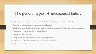 Static Component Failure Structural and Thermal Properties in Material.pptx