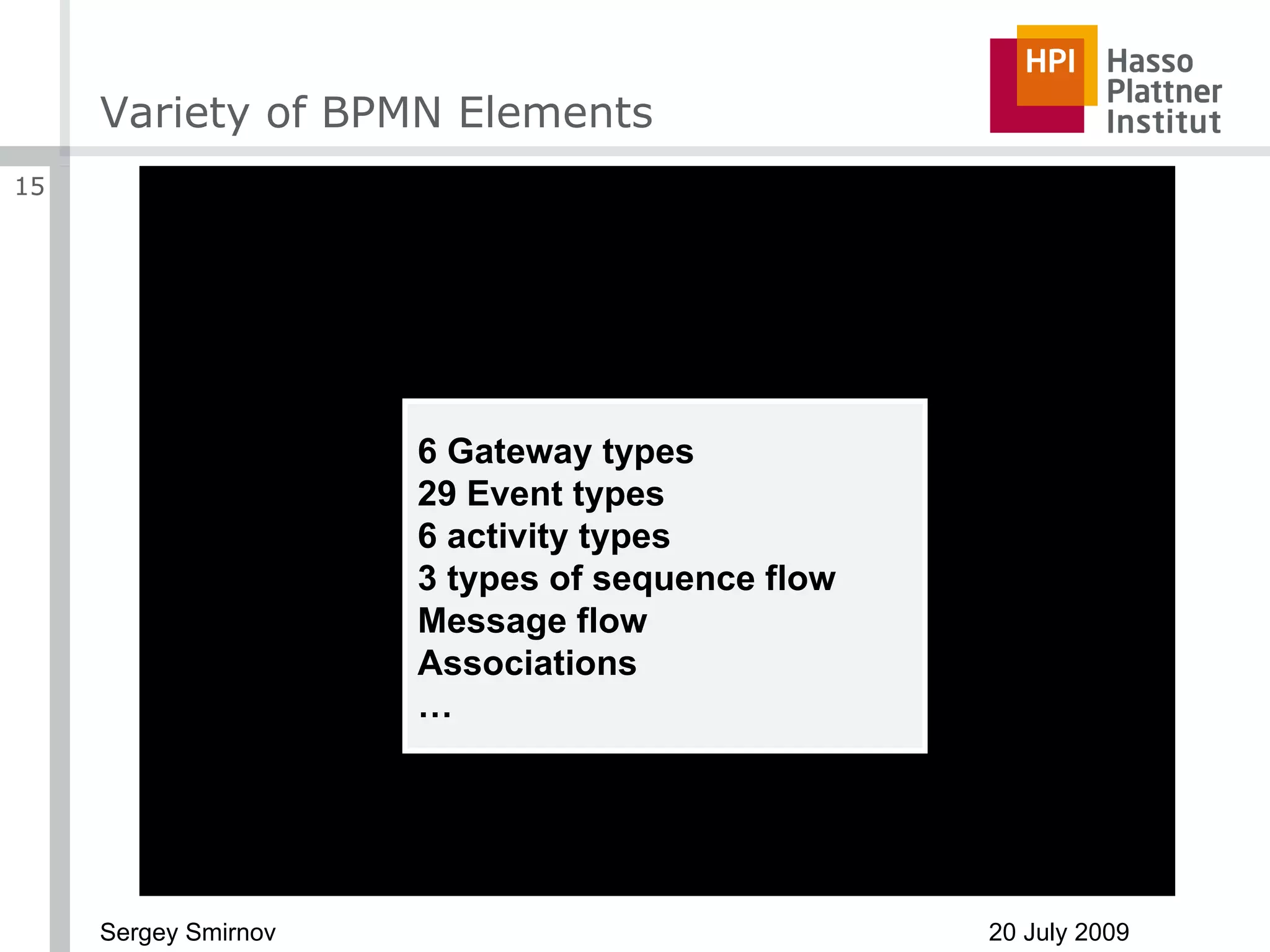 Variety of BPMN Elements 6 Gateway types 29 Event types 6 activity types 3 types of sequence flow Message flow Associations … 