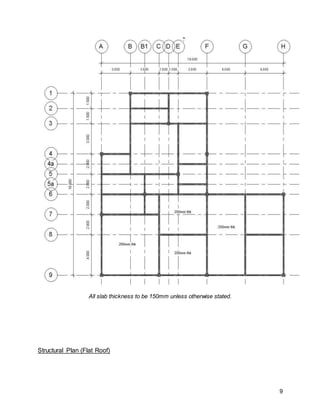 9
All slab thickness to be 150mm unless otherwise stated.
Structural Plan (Flat Roof)
 