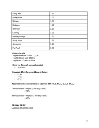 12
Living area 1.50
Dining area 2.00
Kitchen 3.00
Bedroom 1.50
Bathroom 2.00
Laundry 3.00
Meeting Lounge 1.50
Study room 1.50
Store room 2.40
Flat Roof 0.50
*Column height
- Height of column stump: 1.000m
- Height of brick wall: 3.500m
- Height of roof beam: 0.300m
*Concrete Strength (concrete grade)
- 35 N/mm²
*Suggested Reinforcement Bars of Column
- 4T20
- 4T16
- 4T12
Recommendation reinforcement size from BS8110, 0.4%Acol ≤ Asc ≤ 6%Acol
12mm diameter = 4π(6)2
/(150x150) x100%
=2.0%
20mm diameter = 4π(10)2
/(150x150) x100%
=5.5%
DESIGN BRIEF
Live Load for Ground Floor
 