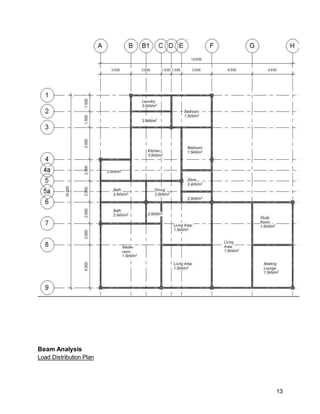 13
Beam Analysis
Load Distribution Plan
 