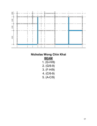 17
Nicholas Wong Chin Khai
BEAM
1. (G-H/8)
2. (G/6-9)
3. (F-H/9)
4. (C/6-9)
5. (A-C/9)
 