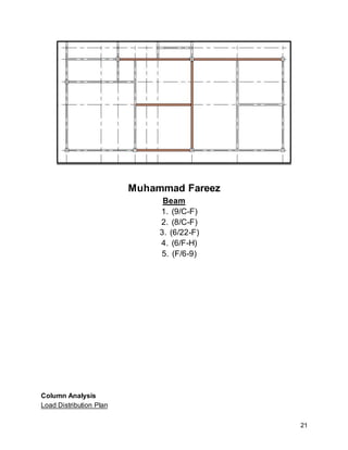 21
Muhammad Fareez
Beam
1. (9/C-F)
2. (8/C-F)
3. (6/22-F)
4. (6/F-H)
5. (F/6-9)
Column Analysis
Load Distribution Plan
 