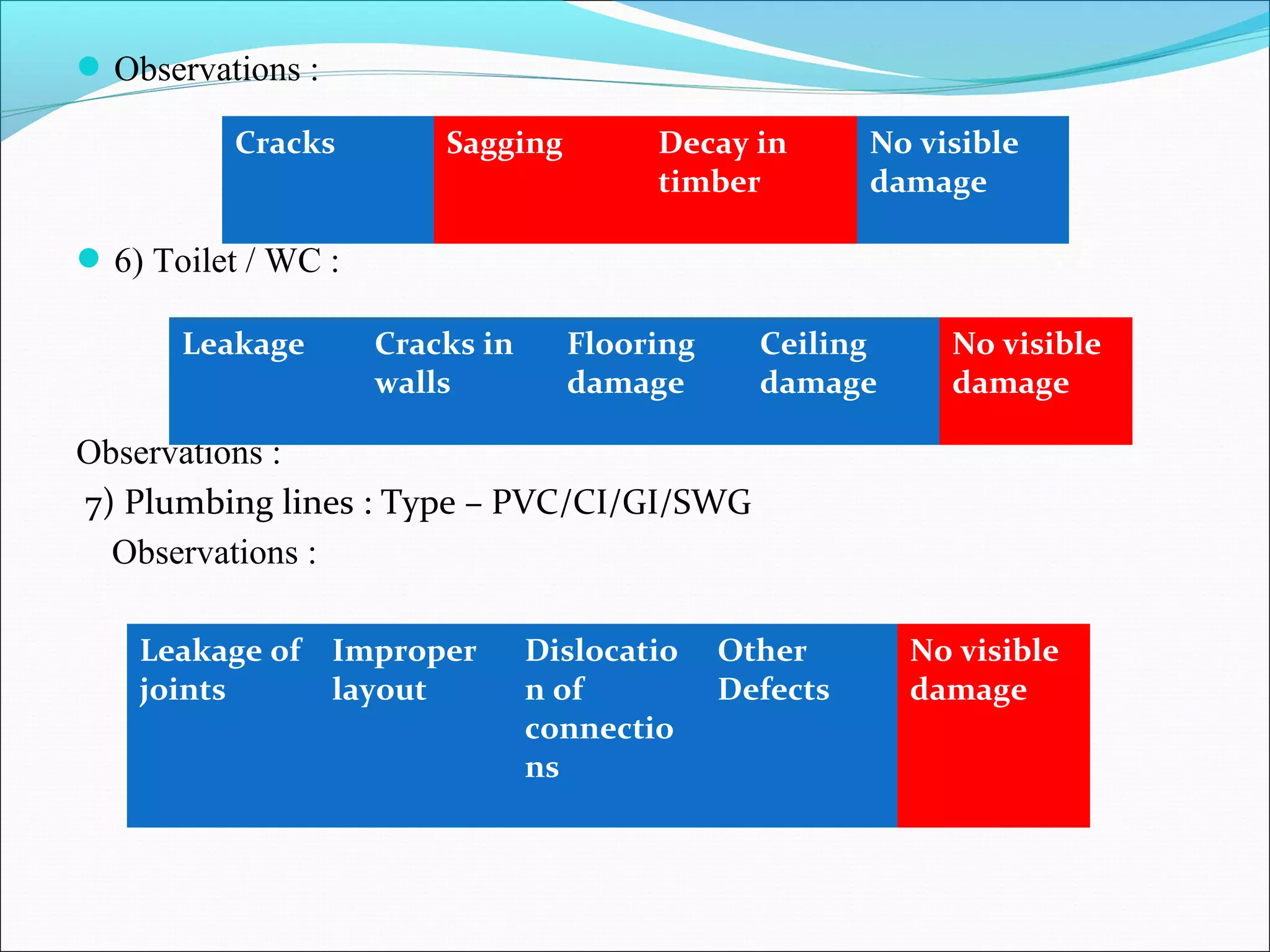 Structural audit | PPT
