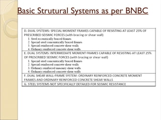 Structural_________ Basics_____-2016.ppt