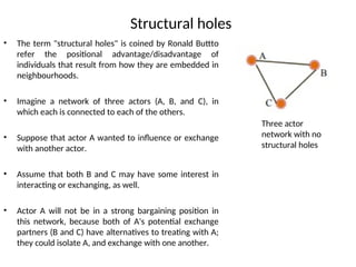 Structural Basics asd ds dsa d fa f26082024.ppt