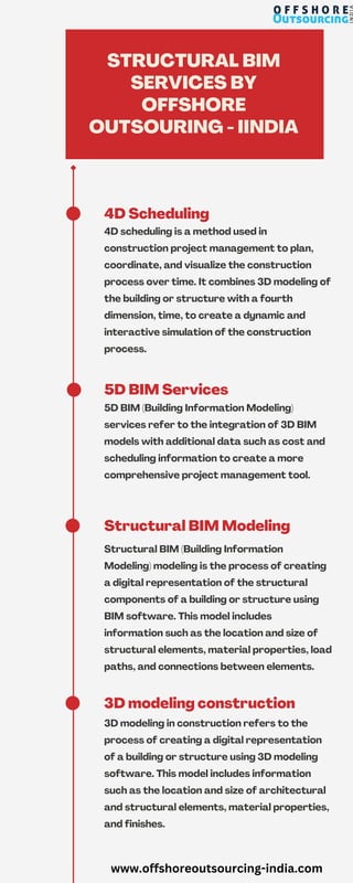 4D Scheduling
4D scheduling is a method used in
construction project management to plan,
coordinate, and visualize the construction
process over time. It combines 3D modeling of
the building or structure with a fourth
dimension, time, to create a dynamic and
interactive simulation of the construction
process.
STRUCTURAL BIM
SERVICES BY
OFFSHORE
OUTSOURING - IINDIA
5D BIM Services
5D BIM (Building Information Modeling)
services refer to the integration of 3D BIM
models with additional data such as cost and
scheduling information to create a more
comprehensive project management tool.
Structural BIM Modeling
Structural BIM (Building Information
Modeling) modeling is the process of creating
a digital representation of the structural
components of a building or structure using
BIM software. This model includes
information such as the location and size of
structural elements, material properties, load
paths, and connections between elements.
3D modeling construction
3D modeling in construction refers to the
process of creating a digital representation
of a building or structure using 3D modeling
software. This model includes information
such as the location and size of architectural
and structural elements, material properties,
and finishes.
www.offshoreoutsourcing-india.com
 
