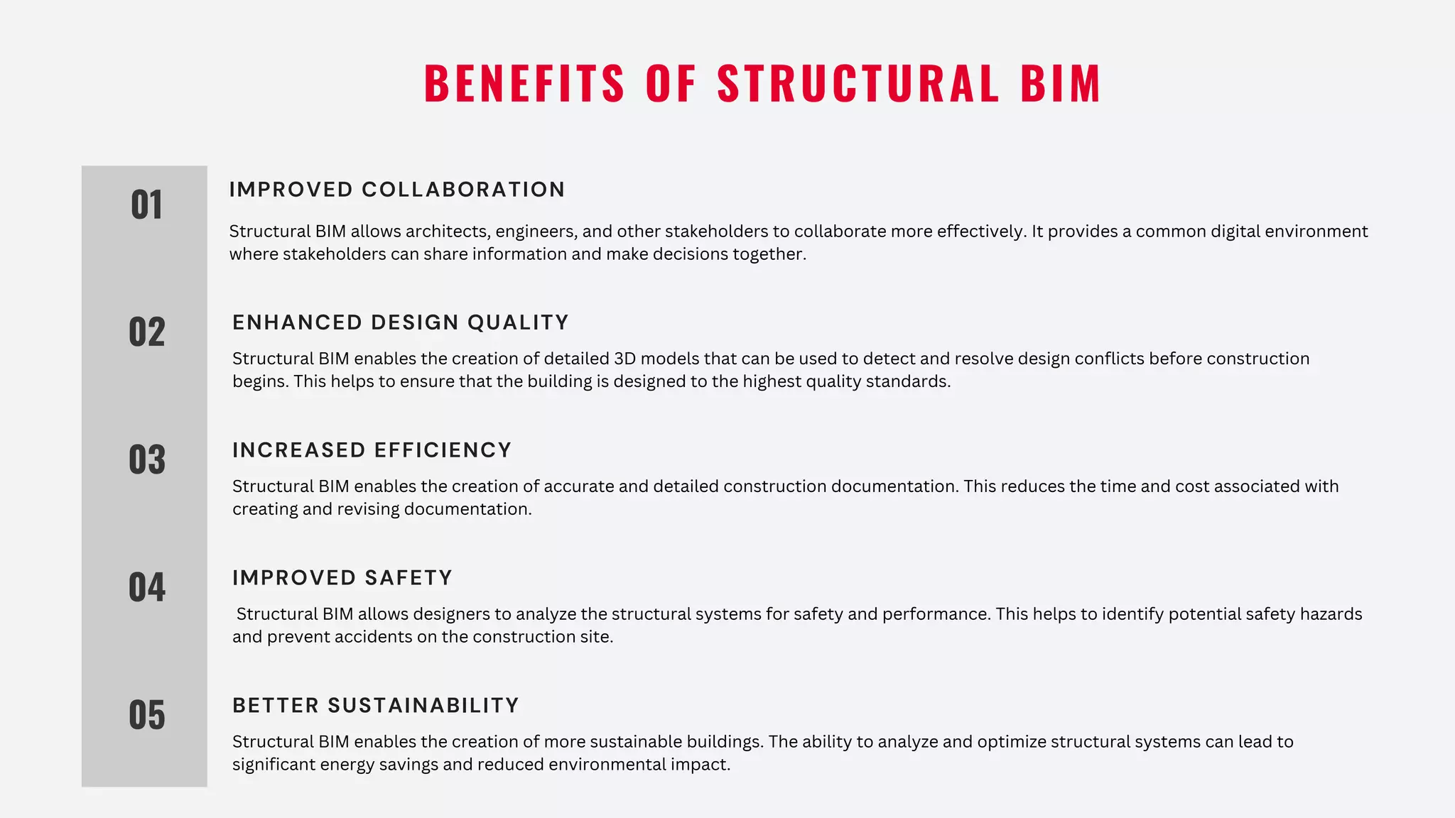 BENEFITS OF STRUCTURAL BIM
01
IMPROVED COLLABORATION
Structural BIM allows architects, engineers, and other stakeholders to collaborate more effectively. It provides a common digital environment
where stakeholders can share information and make decisions together.
02 ENHANCED DESIGN QUALITY
Structural BIM enables the creation of detailed 3D models that can be used to detect and resolve design conflicts before construction
begins. This helps to ensure that the building is designed to the highest quality standards.
03 INCREASED EFFICIENCY
Structural BIM enables the creation of accurate and detailed construction documentation. This reduces the time and cost associated with
creating and revising documentation.
04 IMPROVED SAFETY
Structural BIM allows designers to analyze the structural systems for safety and performance. This helps to identify potential safety hazards
and prevent accidents on the construction site.
05 BETTER SUSTAINABILITY
Structural BIM enables the creation of more sustainable buildings. The ability to analyze and optimize structural systems can lead to
significant energy savings and reduced environmental impact.
 
