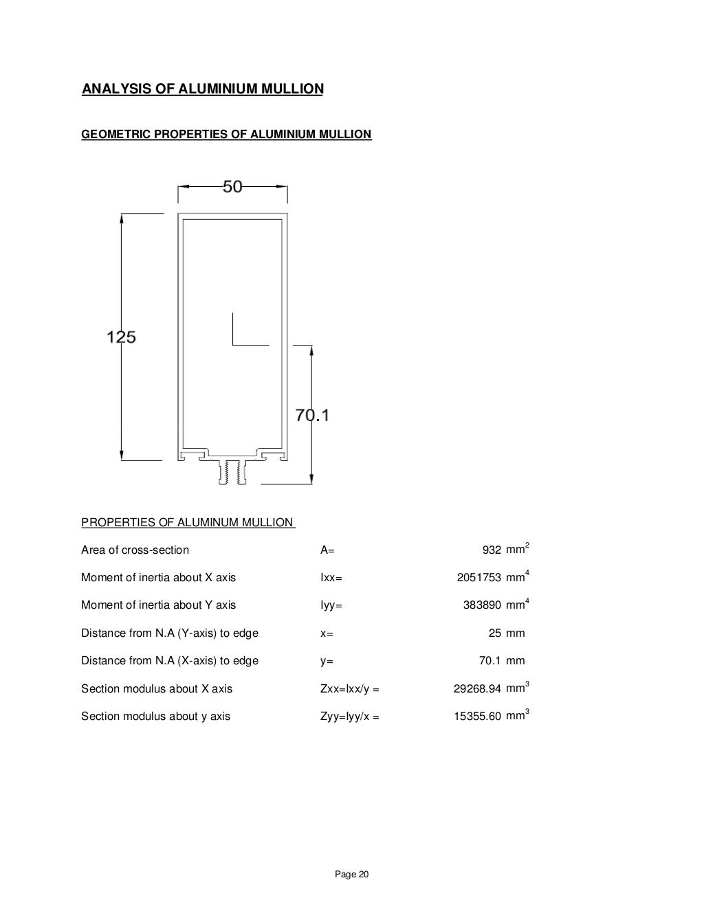 STRUCTURAL CALCULATION CURTAIN WALL (SAMPLE DESIGN)