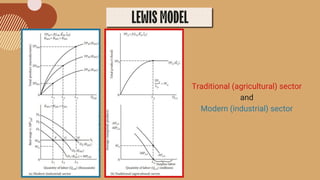 LEWISMODEL
Traditional (agricultural) sector
and
Modern (industrial) sector
 