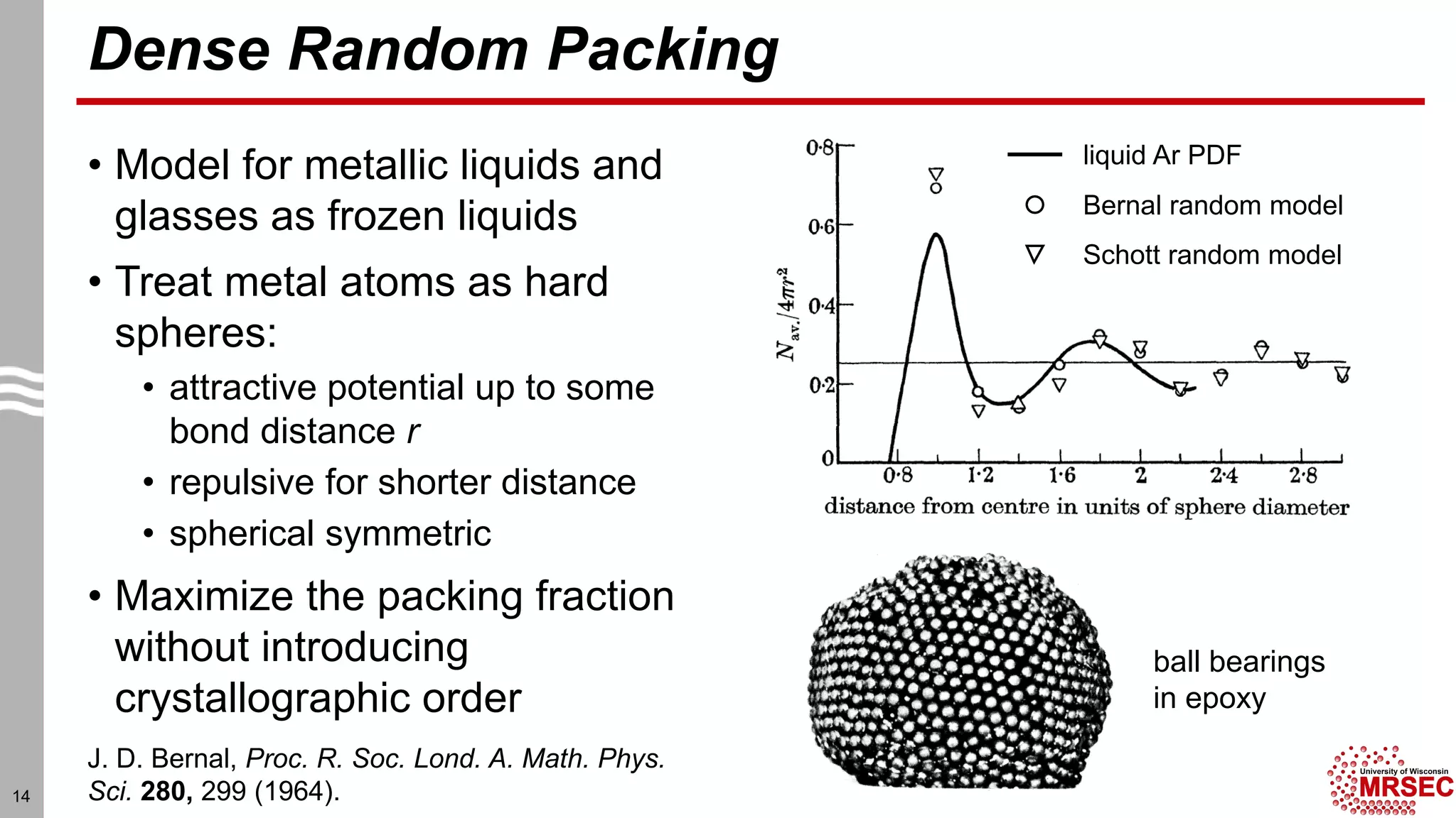 Dense Random Packing
• Model for metallic liquids and
glasses as frozen liquids
• Treat metal atoms as hard
spheres:
• attractive potential up to some
bond distance r
• repulsive for shorter distance
• spherical symmetric
• Maximize the packing fraction
without introducing
crystallographic order
14
J. D. Bernal, Proc. R. Soc. Lond. A. Math. Phys.
Sci. 280, 299 (1964).
liquid Ar PDF
Bernal random model
Schott random model
ball bearings
in epoxy
 