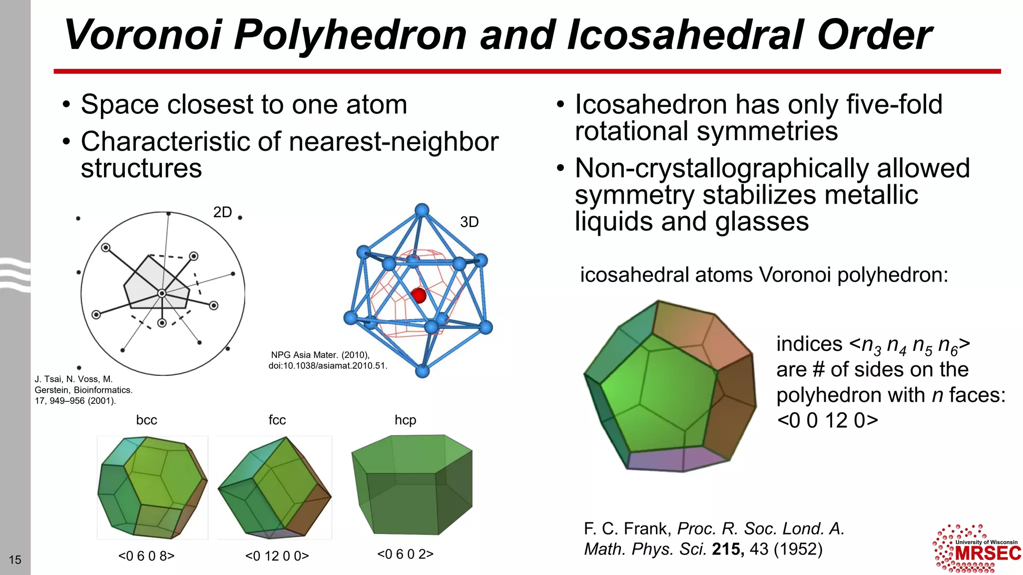 Voronoi Polyhedron and Icosahedral Order
• Space closest to one atom
• Characteristic of nearest-neighbor
structures
• Icosahedron has only five-fold
rotational symmetries
• Non-crystallographically allowed
symmetry stabilizes metallic
liquids and glasses
15
2D
J. Tsai, N. Voss, M.
Gerstein, Bioinformatics.
17, 949–956 (2001).
3D
bcc fcc
<0 6 0 8> <0 12 0 0>
hcp
<0 6 0 2>
icosahedral atoms Voronoi polyhedron:
NPG Asia Mater. (2010),
doi:10.1038/asiamat.2010.51.
F. C. Frank, Proc. R. Soc. Lond. A.
Math. Phys. Sci. 215, 43 (1952)
indices <n3 n4 n5 n6>
are # of sides on the
polyhedron with n faces:
<0 0 12 0>
 