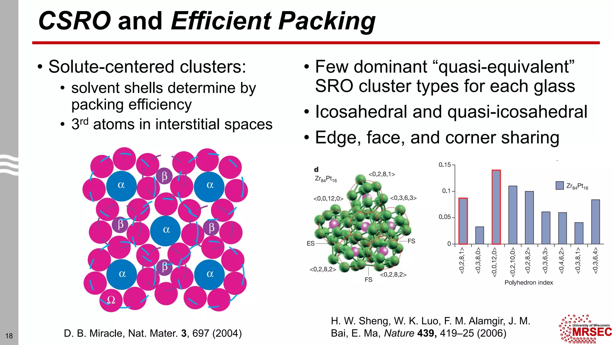 CSRO and Efficient Packing
• Solute-centered clusters:
• solvent shells determine by
packing efficiency
• 3rd atoms in interstitial spaces
• Few dominant “quasi-equivalent”
SRO cluster types for each glass
• Icosahedral and quasi-icosahedral
• Edge, face, and corner sharing
18 D. B. Miracle, Nat. Mater. 3, 697 (2004)
H. W. Sheng, W. K. Luo, F. M. Alamgir, J. M.
Bai, E. Ma, Nature 439, 419–25 (2006)
 