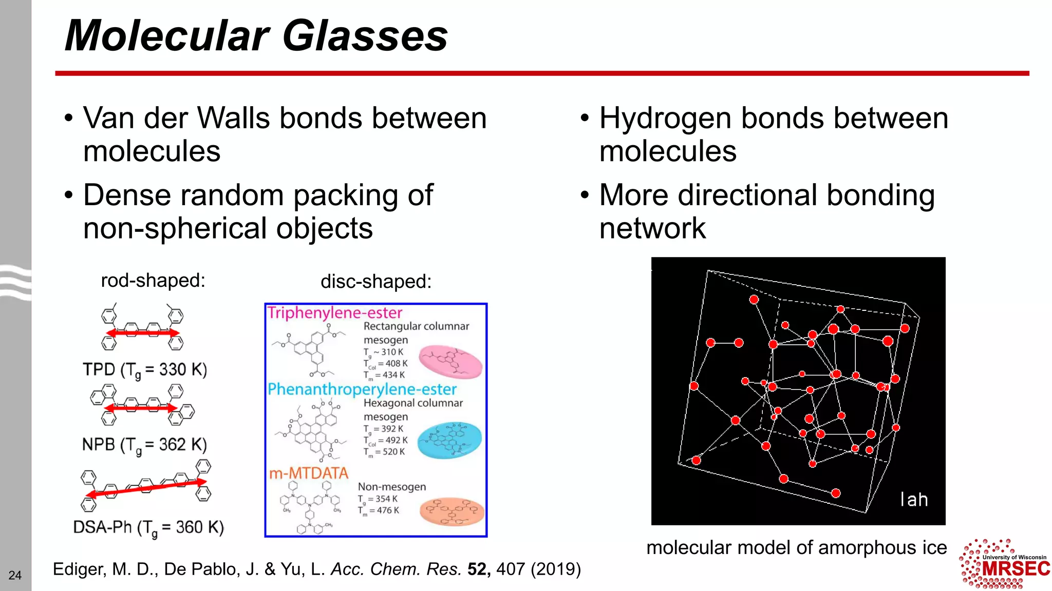 Molecular Glasses
• Van der Walls bonds between
molecules
• Dense random packing of
non-spherical objects
• Hydrogen bonds between
molecules
• More directional bonding
network
24 Ediger, M. D., De Pablo, J. & Yu, L. Acc. Chem. Res. 52, 407 (2019)
rod-shaped: disc-shaped:
molecular model of amorphous ice
 