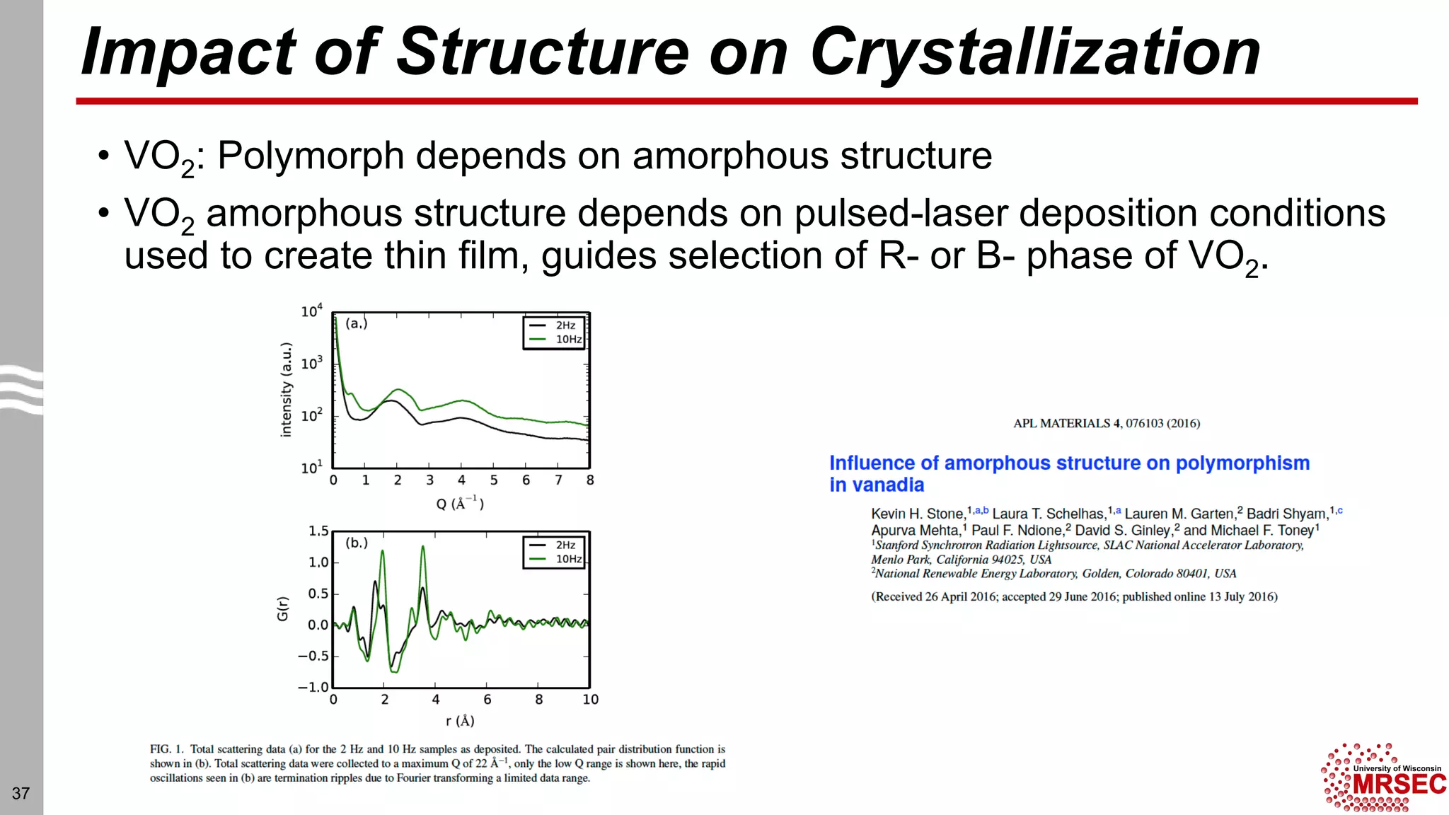 37
• VO2: Polymorph depends on amorphous structure
• VO2 amorphous structure depends on pulsed-laser deposition conditions
used to create thin film, guides selection of R- or B- phase of VO2.
Impact of Structure on Crystallization
 