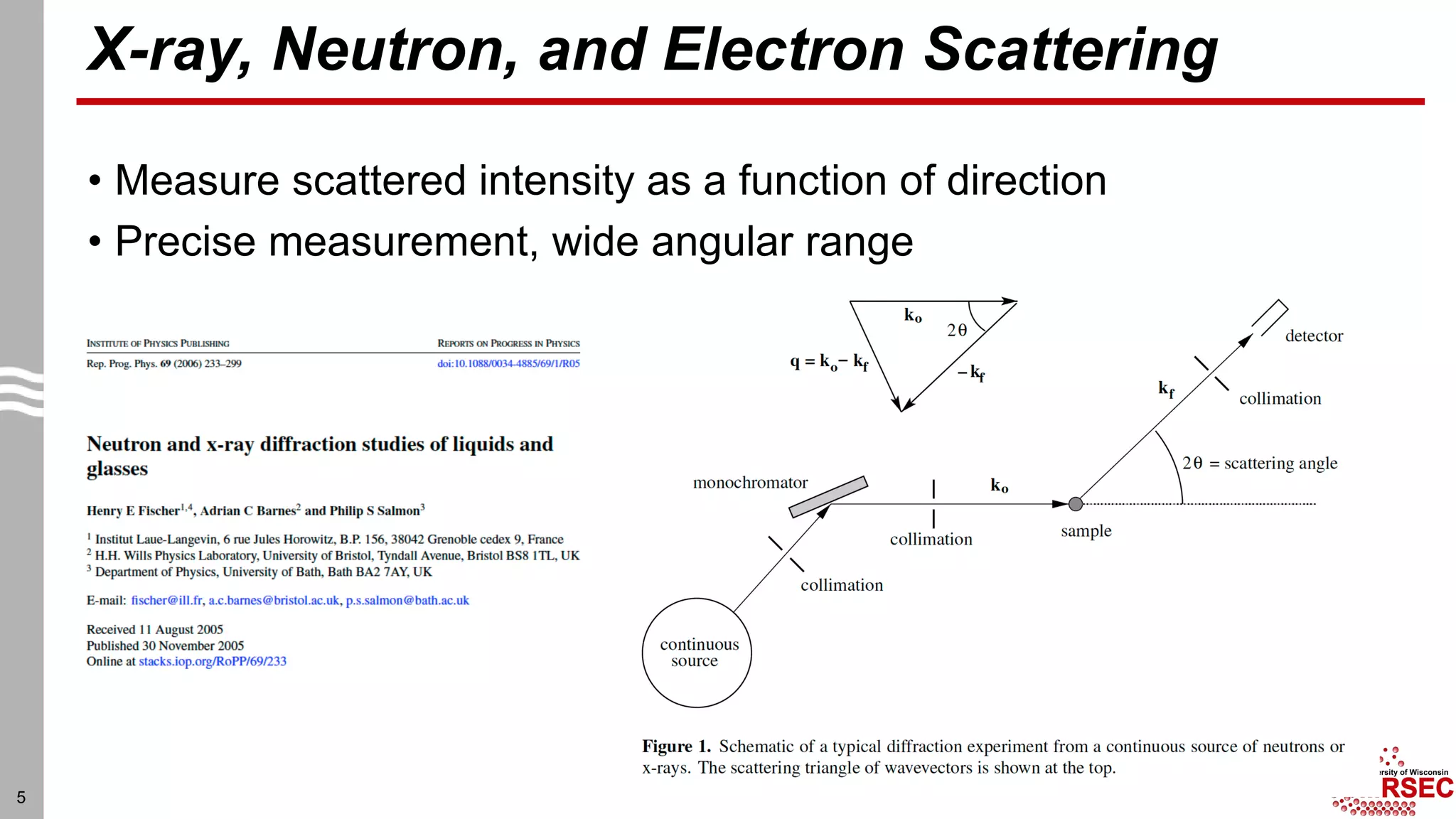 X-ray, Neutron, and Electron Scattering
• Measure scattered intensity as a function of direction
• Precise measurement, wide angular range
5
 