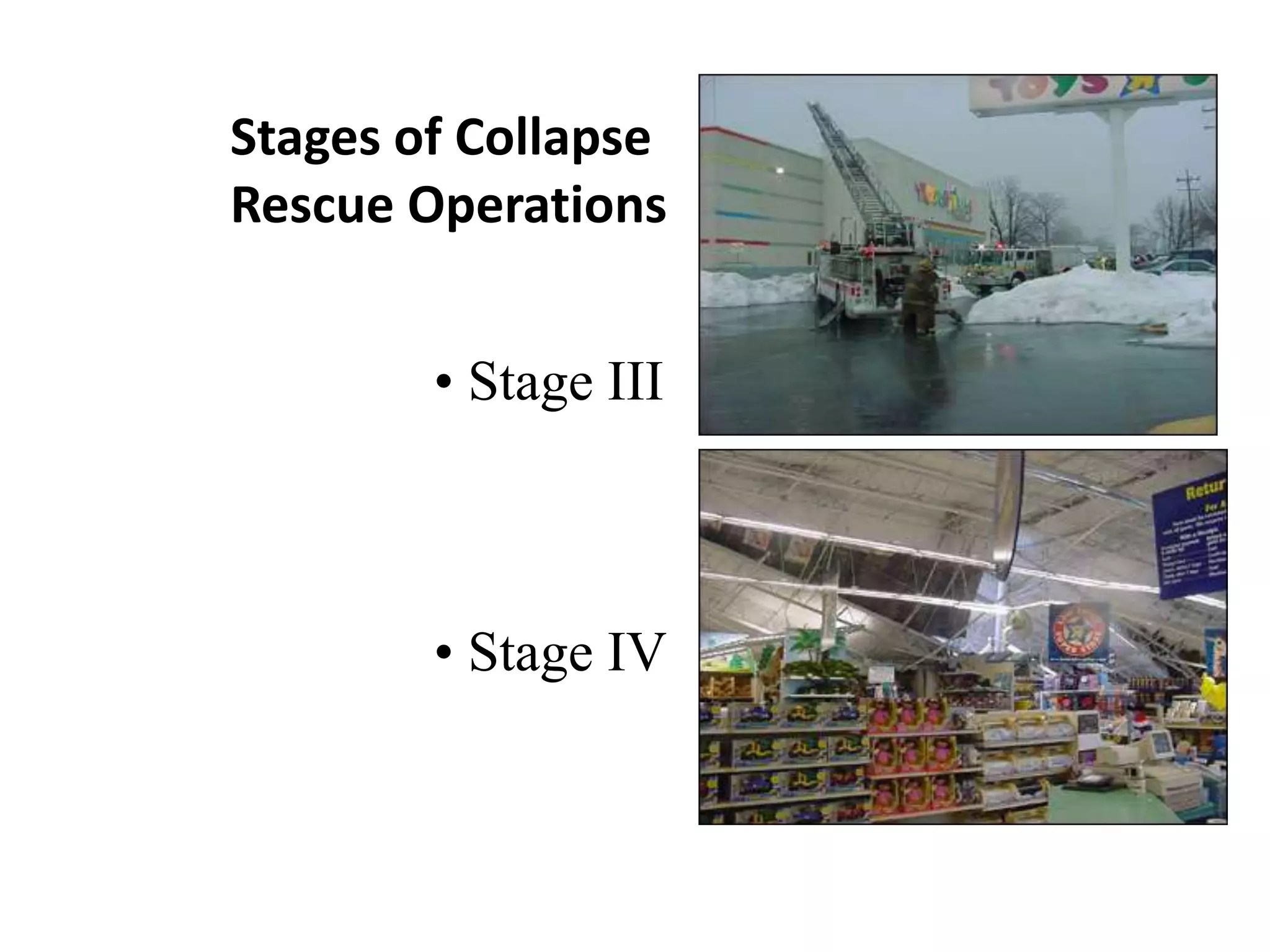 Stages of Collapse 
Rescue Operations 
• Stage III 
• Stage IV 
 
