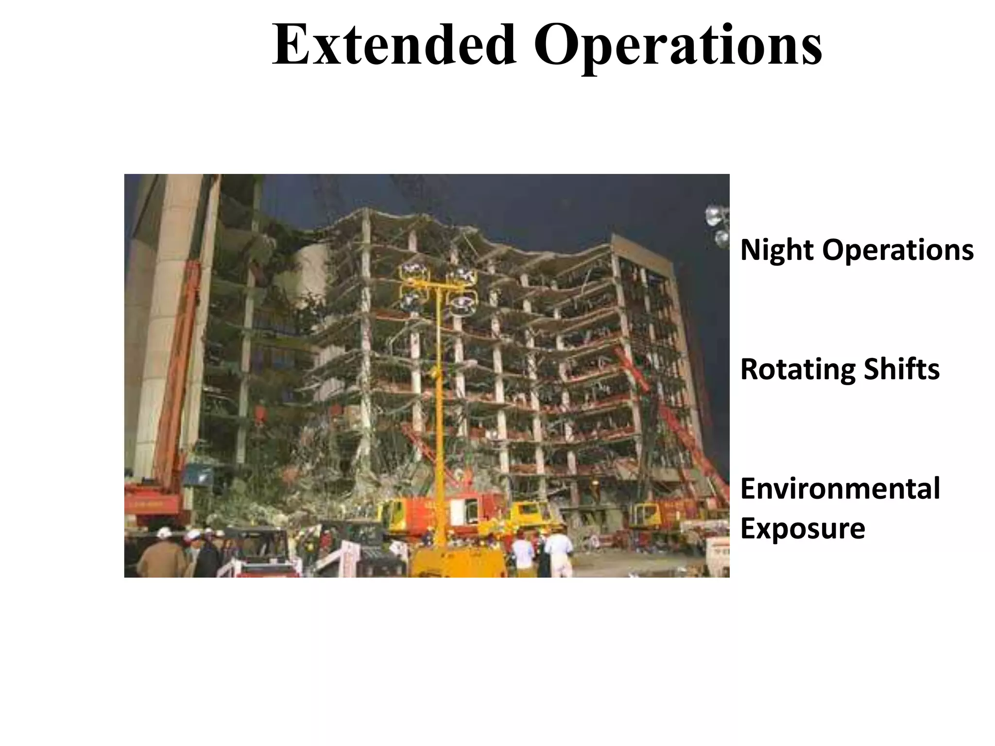 Extended Operations 
Night Operations 
Rotating Shifts 
Environmental 
Exposure 
 