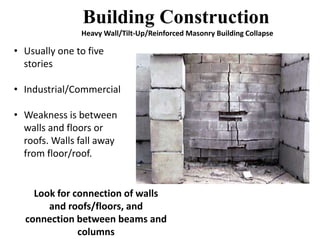 Building Construction 
Heavy Wall/Tilt-Up/Reinforced Masonry Building Collapse 
• Usually one to five 
stories 
• Industrial/Commercial 
• Weakness is between 
walls and floors or 
roofs. Walls fall away 
from floor/roof. 
Look for connection of walls 
and roofs/floors, and 
connection between beams and 
columns 
 
