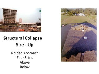 Structural Collapse 
Size - Up 
6 Sided Approach 
Four Sides 
Above 
Below 
 