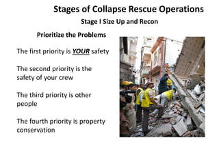 Stages of Collapse Rescue Operations 
Stage I Size Up and Recon 
Prioritize the Problems 
The first priority is YOUR safety 
The second priority is the 
safety of your crew 
The third priority is other 
people 
The fourth priority is property 
conservation 
 