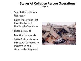 Stages of Collapse Rescue Operations 
Stage II 
• Search the voids as a 
last resort 
• Enter those voids that 
have the highest 
likelihood of survivors 
• Shore as you go 
• Monitor for hazards 
• 30% of all survivors in 
Structural Collapse are 
involved in non-structural 
entrapment 
 