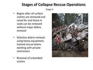 Stages of Collapse Rescue Operations 
Stage III 
• Begins after all surface 
victims are removed and 
cared for and those in 
voids can be removed 
without major debris 
removal 
• Selective debris removal 
using heavy equipment, 
trained rescue teams 
working with private 
contractors 
• Removal of entombed 
victims 
 