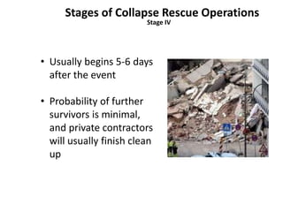 Stages of Collapse Rescue Operations 
Stage IV 
• Usually begins 5-6 days 
after the event 
• Probability of further 
survivors is minimal, 
and private contractors 
will usually finish clean 
up 
 