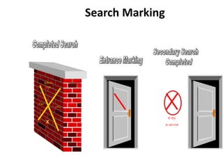 3-30-03 
2120 
T-82 
LPG 
X 
E-82 
3-30-03 
Search Marking 
 