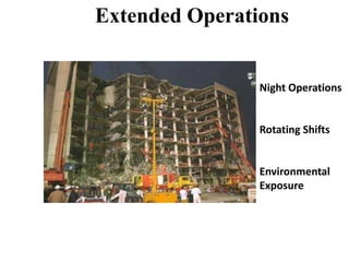 Extended Operations 
Night Operations 
Rotating Shifts 
Environmental 
Exposure 
 