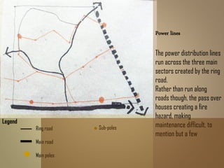 Power lines
The power distribution lines
run across the three main
sectors created by the ring
road.
Rather than run along
roads though, the pass over
houses creating a fire
hazard, making
maintenance difficult, to
mention but a few
Legend
Ring road
Main road
Main poles
Sub-poles
 