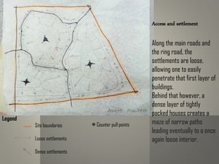 Access and settlement
Along the main roads and
the ring road, the
settlements are loose,
allowing one to easily
penetrate that first layer of
buildings.
Behind that however, a
dense layer of tightly
packed houses creates a
maze of narrow paths
leading eventually to a once
again loose interior.
Legend
Site boundaries
Loose settlements
Dense settlements
Counter pull points
 