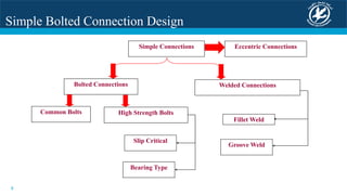 Structural Connection Design & Construction Aspect .pptx