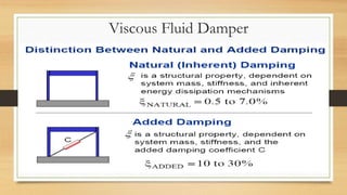 Structural control systems | PPTX