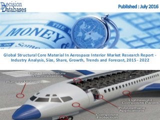 Published : July 2016
Global Structural Core Material In Aerospace Interior Market Research Report -
Industry Analysis, Size, Share, Growth, Trends and Forecast, 2015 - 2022
 