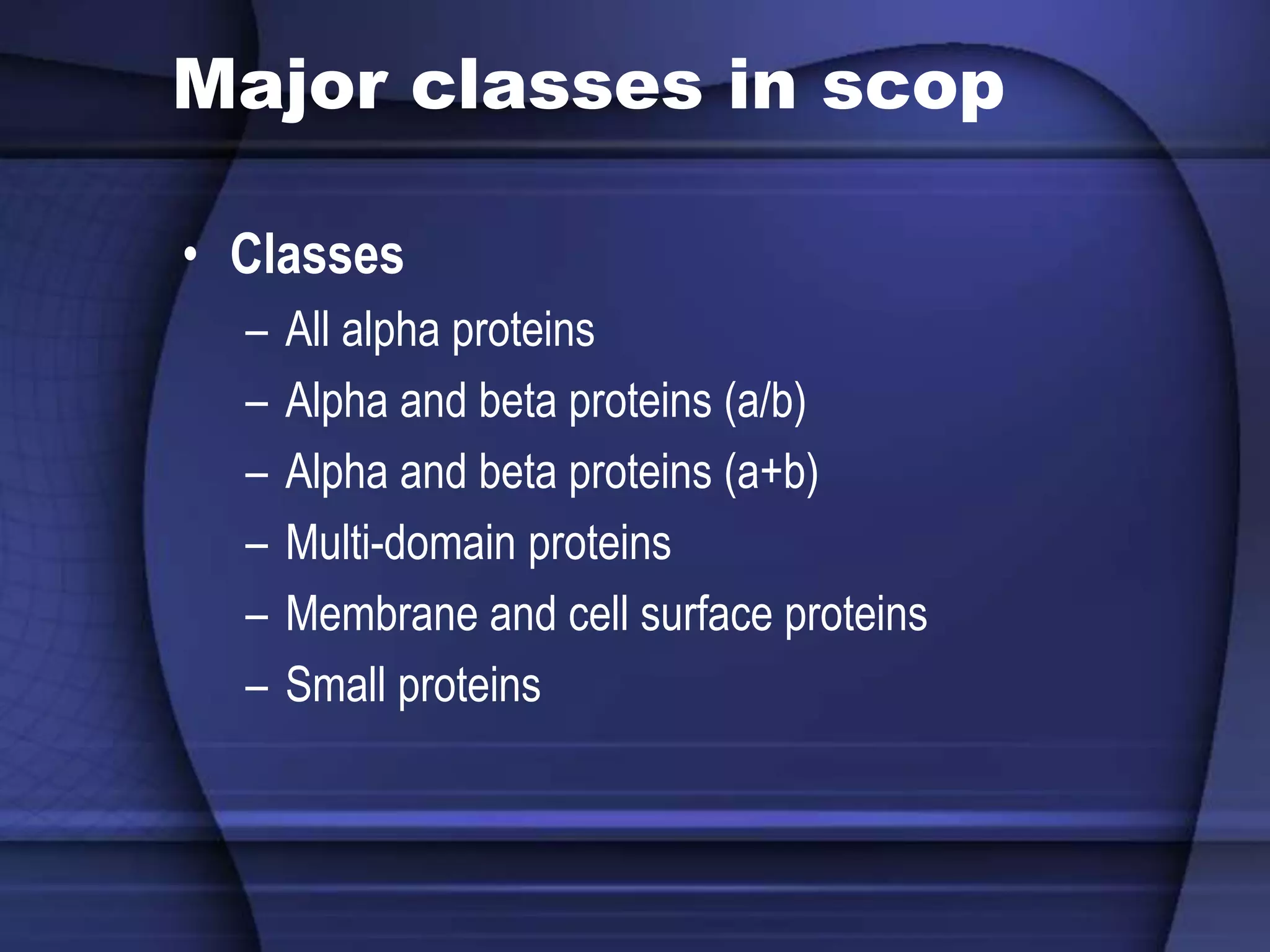 Major classes in scop
• Classes
– All alpha proteins
– Alpha and beta proteins (a/b)
– Alpha and beta proteins (a+b)
– Multi-domain proteins
– Membrane and cell surface proteins
– Small proteins
 