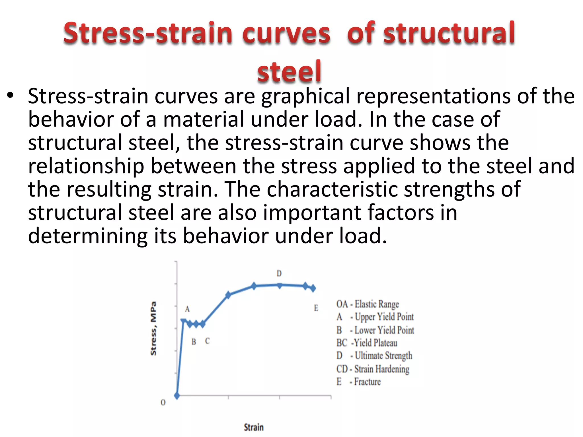 • Stress-strain curves are graphical representations of the
behavior of a material under load. In the case of
structural steel, the stress-strain curve shows the
relationship between the stress applied to the steel and
the resulting strain. The characteristic strengths of
structural steel are also important factors in
determining its behavior under load.
 